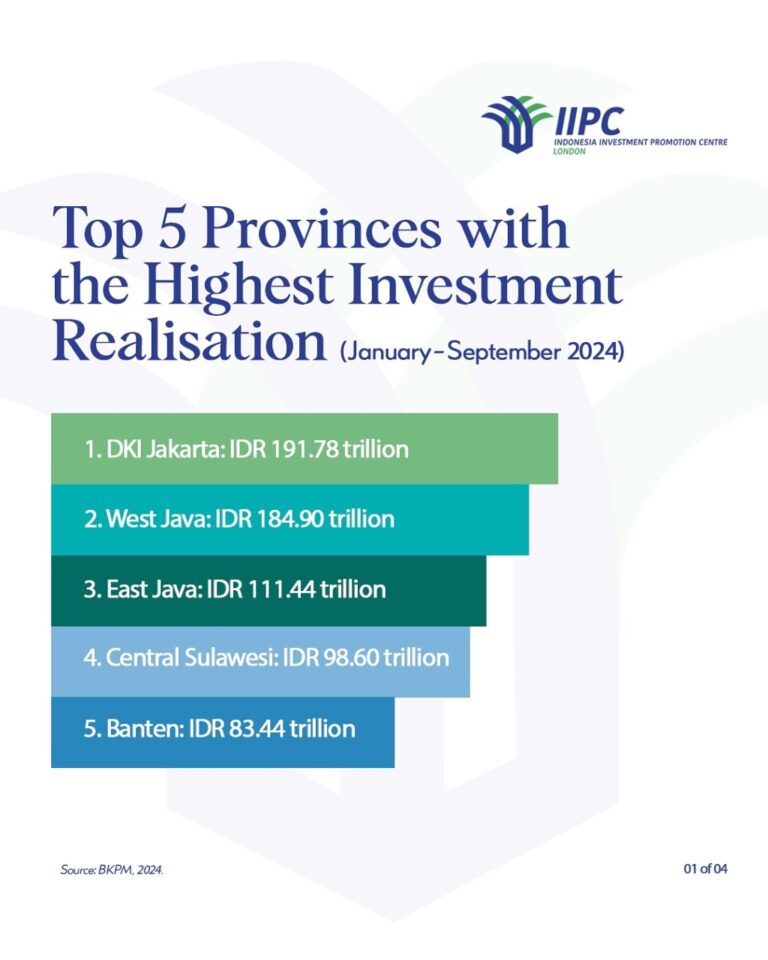 Instagram post from iipc_london. This post is in position 1.