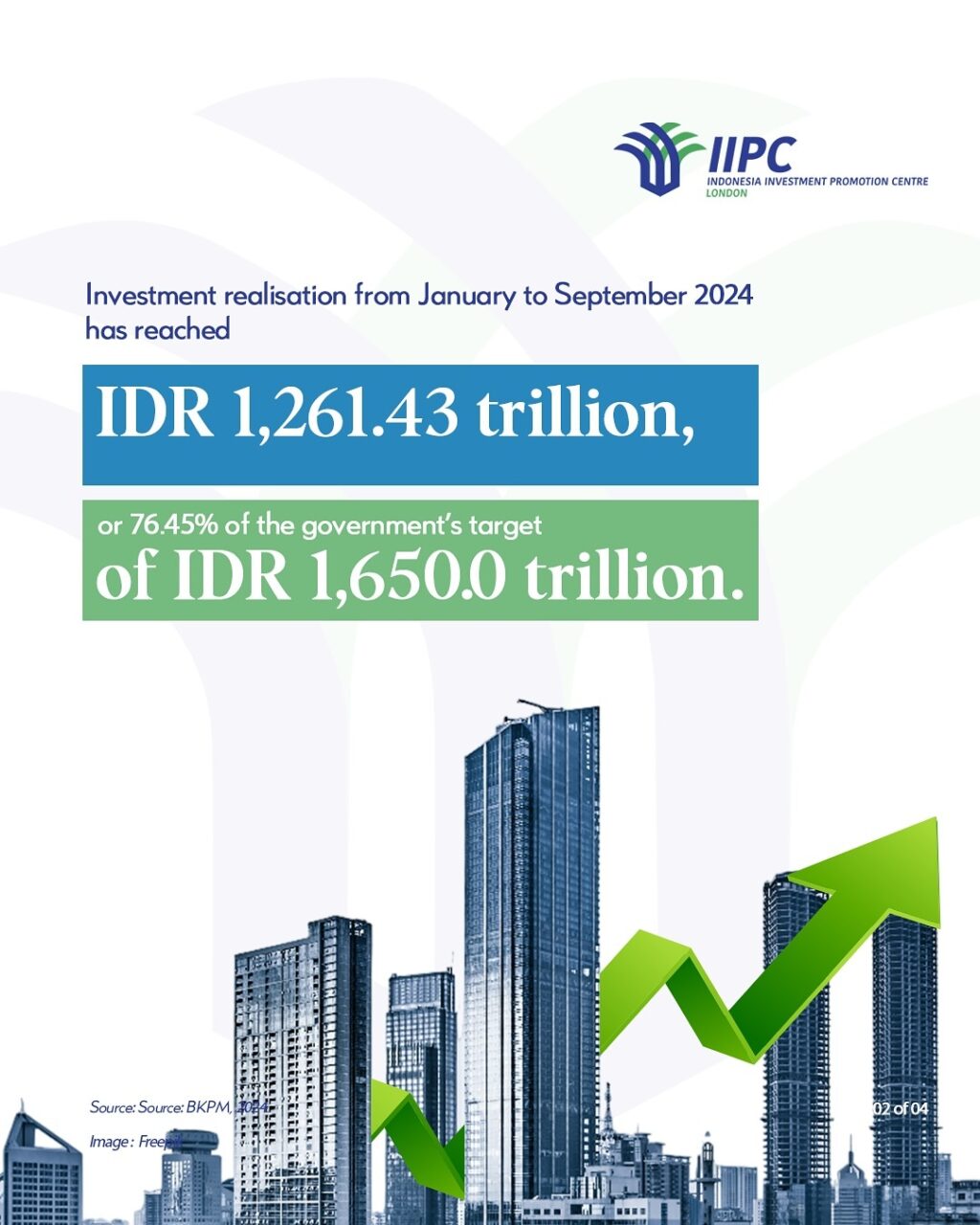 Instagram post from iipc_london. This post is in position 1.