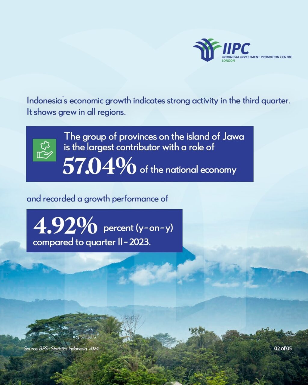 Instagram post from iipc_london. This post is in position 1.